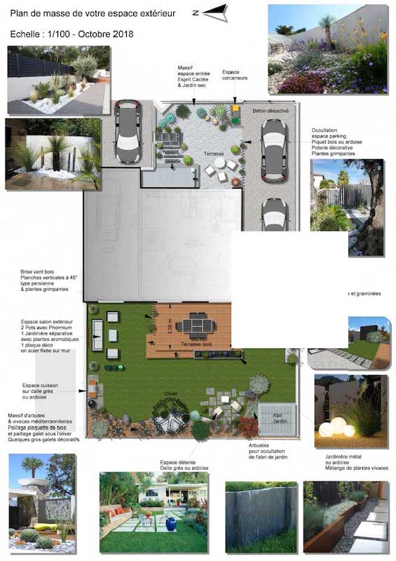 Plan de masse d'un futur Jardin en création par un architecte Paysagiste