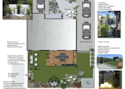 Rénovation complète sur 3 faces Béziers