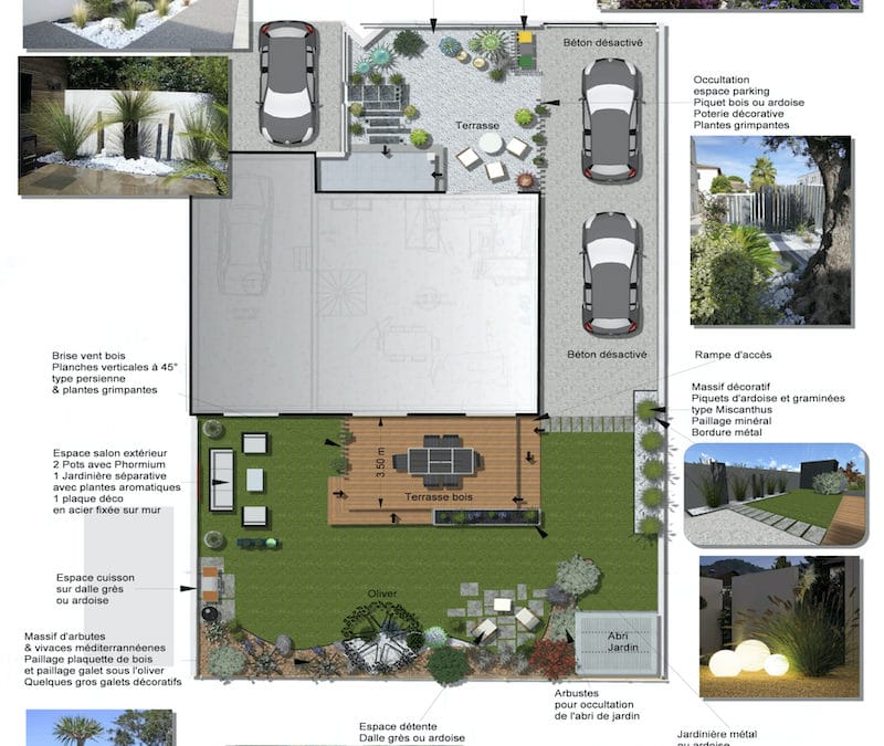 Rénovation complète sur 3 faces Béziers